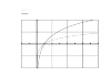 tvgrid 19 ln and log